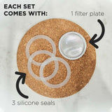 Grosche Silicone Gasket & Filter for 3 Cup